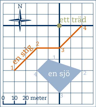 vektordata3.png vektordata3.png