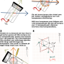 kompasstriangulering.png